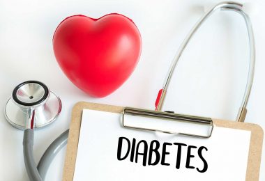 Diabetes Management & Symptoms - Periperal Vascular Associates