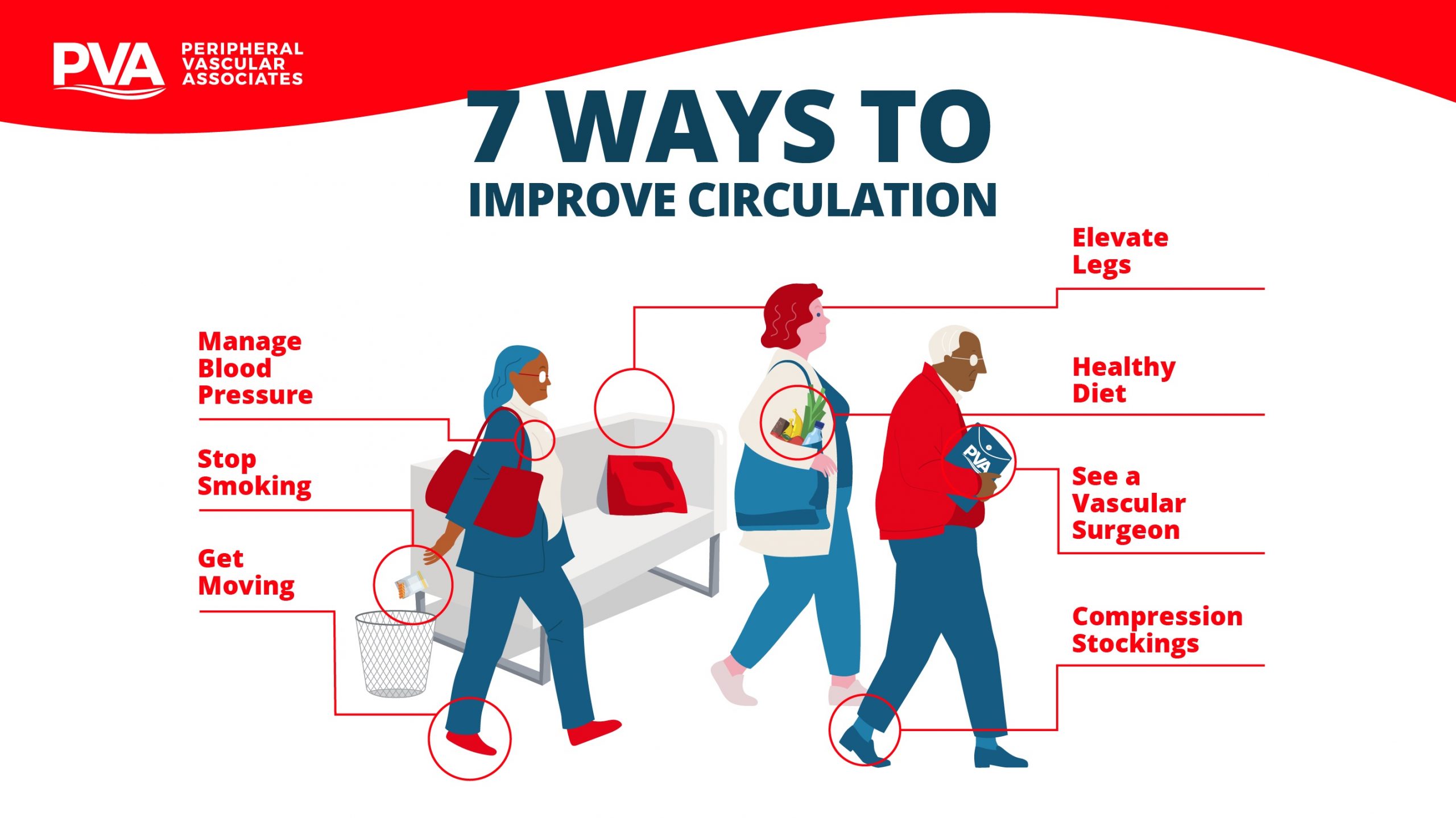 How To Reduce Poor Circulation