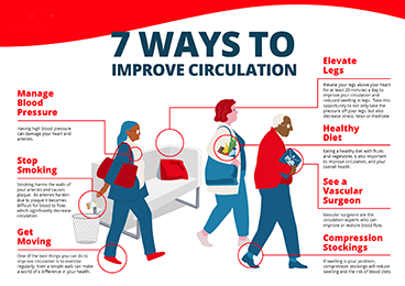 7 Ways to Improve Circulation